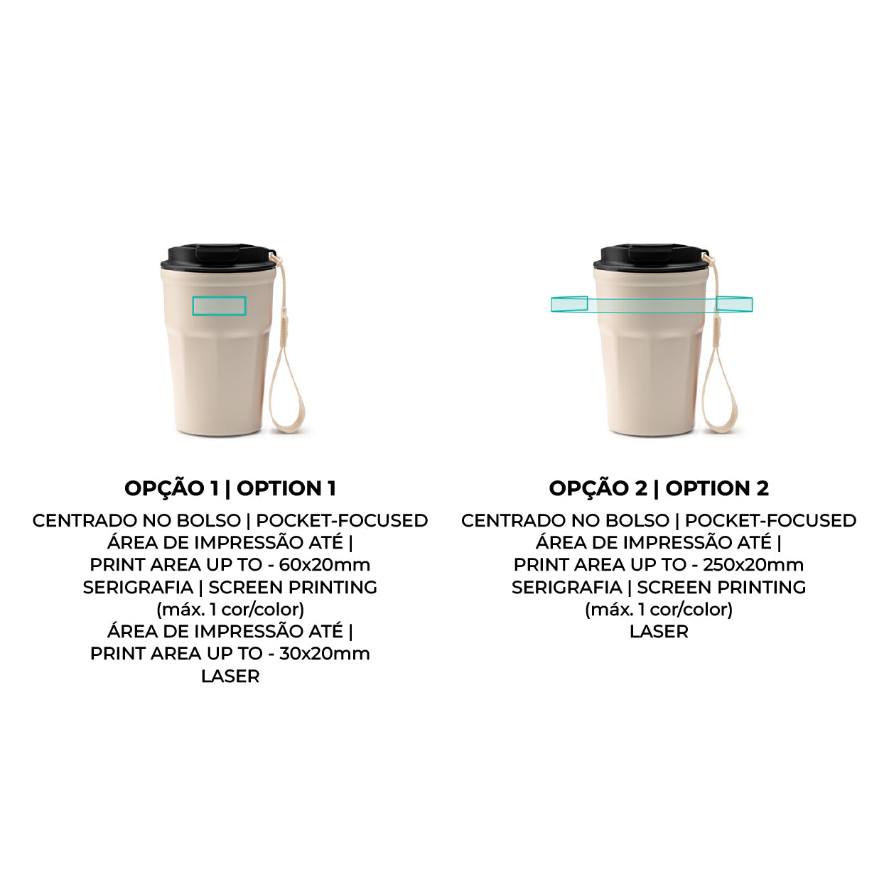 COPO TÉRMICO NACALA