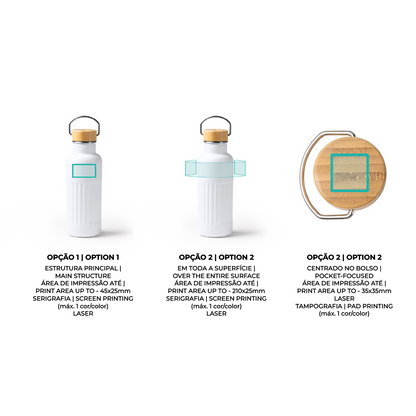 GARRAFA TÉRMICA EINDHOVEN