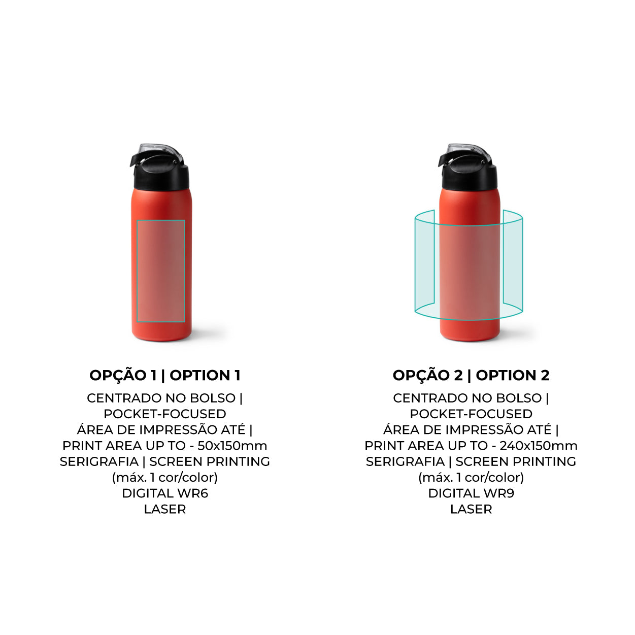 GARRAFA TÉRMICA KAGOSHIMA