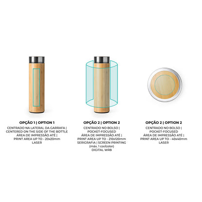 GARRAFA TÉRMICA MINDELO