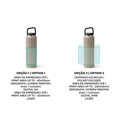 GARRAFA TÉRMICA NADI