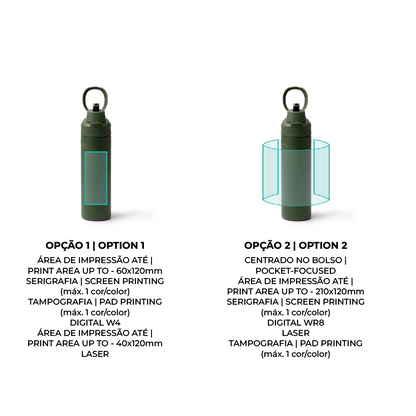 GARRAFA TÉRMICA NOUMÉA