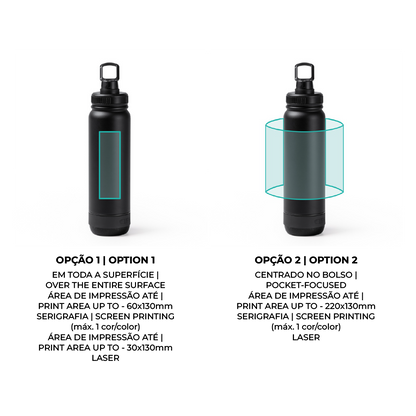 GARRAFA TÉRMICA PAPEETE