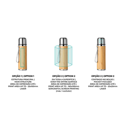 GARRAFA TÉRMICA SÃO PEDRO