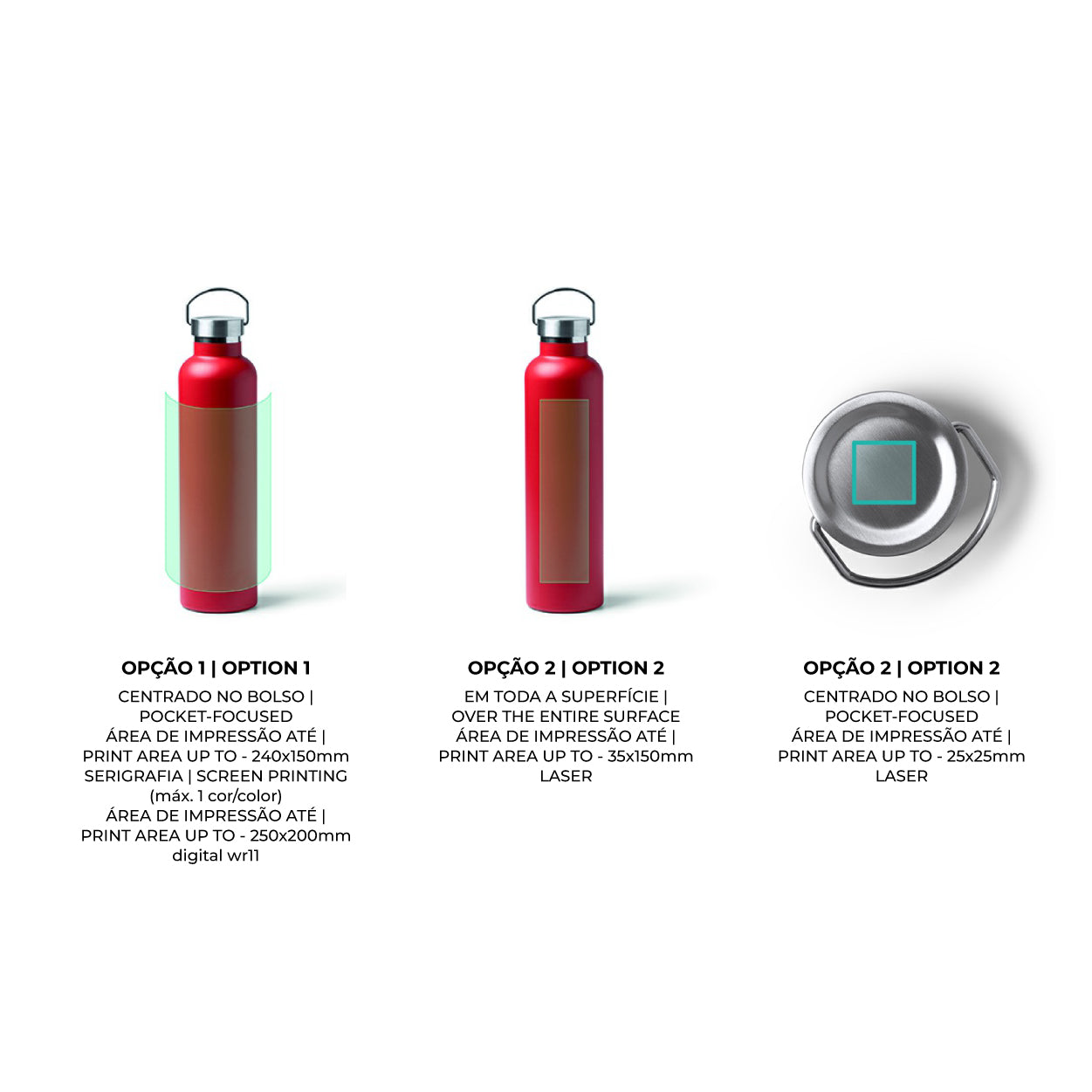 GARRAFA TÉRMICA ULSAN