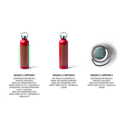 GARRAFA TÉRMICA ULSAN