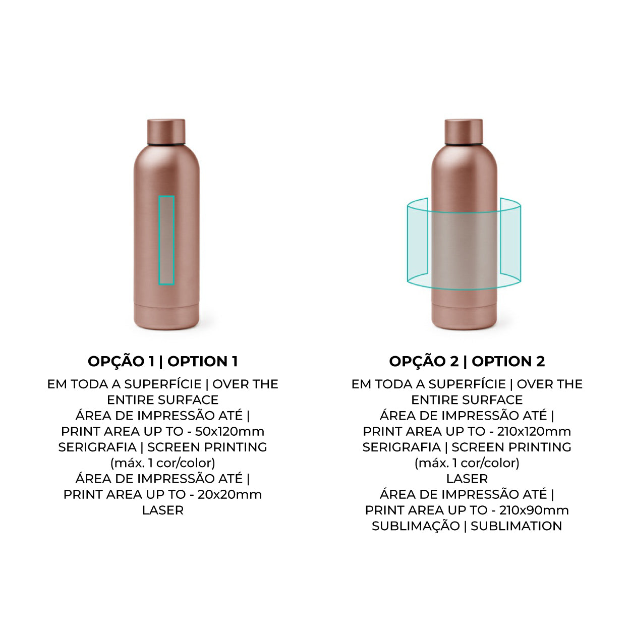 ZINGUINCHOR THERMAL BOTTLE