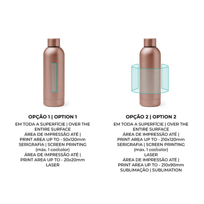 ZINGUINCHOR THERMAL BOTTLE